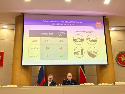 Количество погибших в ДТП выросло в Татарстане на 17%