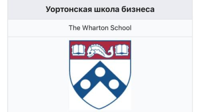 Что показало исследование авторитетной школы бизнеса Уортона в 2026 году