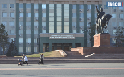 Погода в Актобе на 27-29 ноября