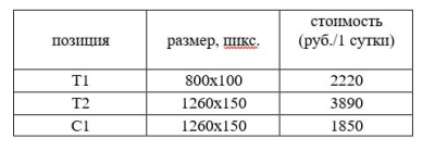 Уведомление о размещении агитационных материалов на выборах депутатов Госдумы РФ девятого созыва