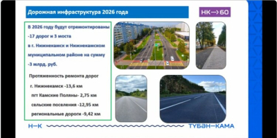 В&nbsp;2026 году в&nbsp;Нижнекамском районе отремонтируют дороги на&nbsp;3 миллиарда рублей